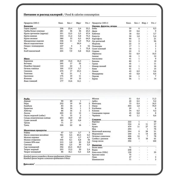 Ежедневник датированный 2026 с резинкой 145х203 мм, А5, BRAUBERG, твердый, "Пульс", 117341 — изображение 8