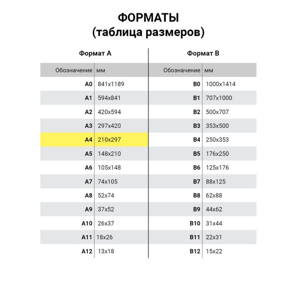 Блокнот БОЛЬШОЙ ФОРМАТ А4 200х290 мм, 80 л., гребень, картон, жесткая подложка, клетка, BRAUBERG, "Бизнес", 129804 — изображение 9