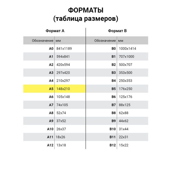 Блокнот А5 146х205 мм, 80 л., гребень, картон, жесткая подложка, клетка, BRAUBERG, "Стильный", 129818 — изображение 8