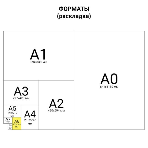 Блокнот МАЛЫЙ ФОРМАТ А6 105х148 мм, 150 л., гребень, пластик, клетка, BRAUBERG, "Black Jack", 125388 — изображение 10