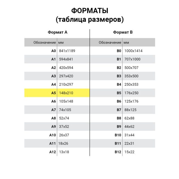 Блокнот А5 146х205 мм, 80 л., гребень, мелованная картонная обложка, клетка, BRAUBERG, "Contract", ассорти, 121724 — изображение 4