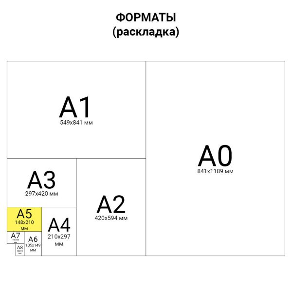 Блокнот А5 146х205 мм, 80 л., гребень, картон, жесткая подложка, клетка, BRAUBERG, "Кубы", 129819 — изображение 7