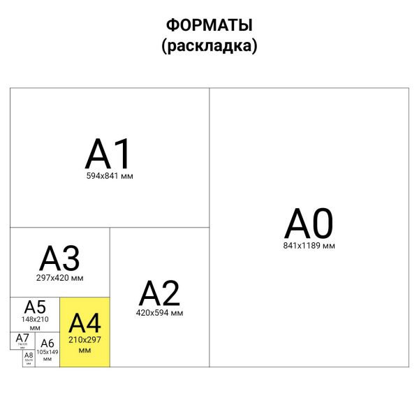 Блокнот БОЛЬШОЙ ФОРМАТ А4 200х290 мм, 80 л., гребень, картон, жесткая подложка, клетка, BRAUBERG, "Бизнес", 129804 — изображение 8