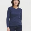 Футболка с длинным рукавом Imperial LSL Women — изображение 4