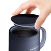 Термокружка THERMOcafe 
«TCCM-460SY», 460 мл — изображение 4