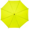 Зонт-трость Standard — изображение 2