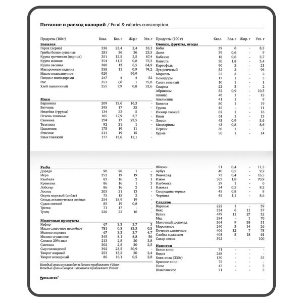 Еженедельник недатированный с резинкой 171х93 мм, BRAUBERG, твердый, 64 л., "Minimal", зеленый, 116314 — изображение 13