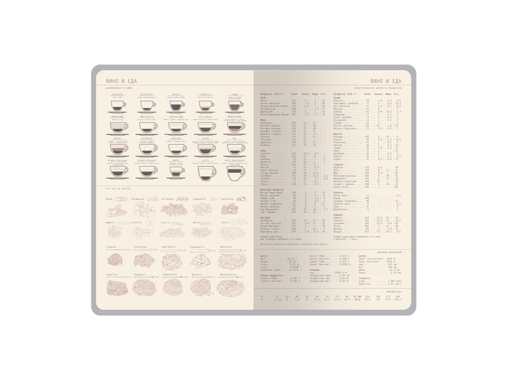 Ежедневник недатированный А5 «Soho» Ежедневник недатированный А5 «Soho» — изображение 6