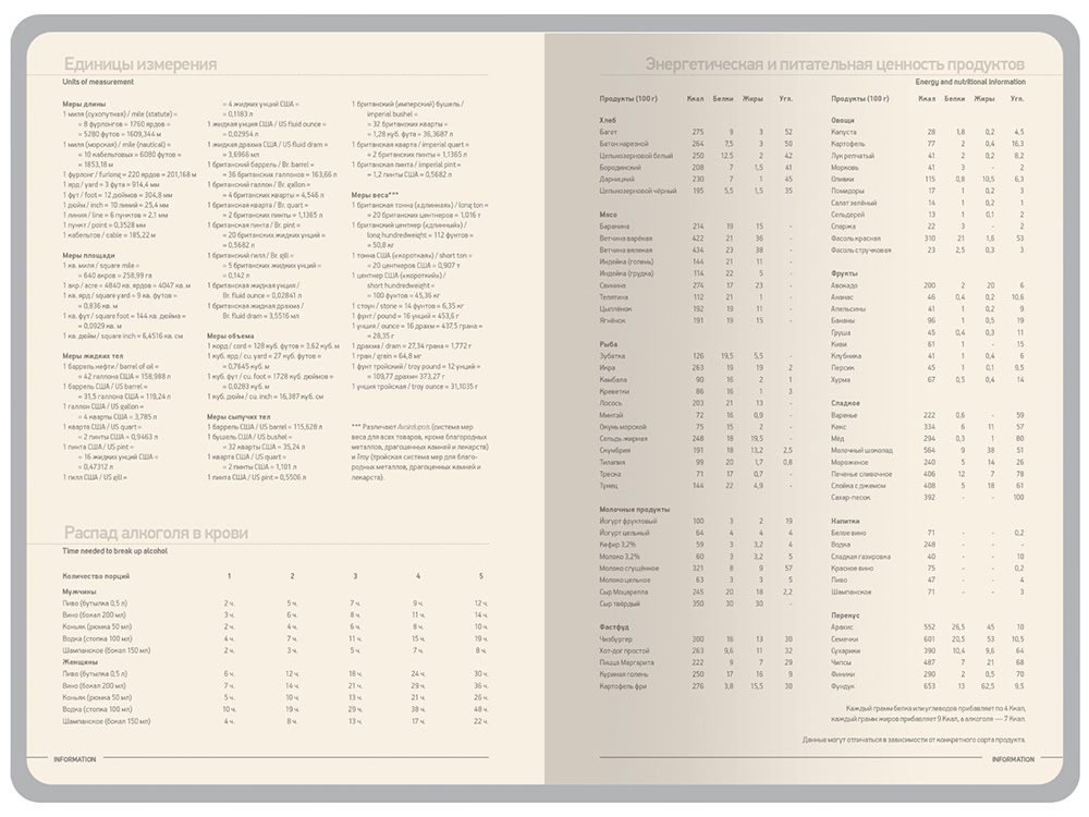 Ежедневник А5 «Megapolis Color New» soft-touch Ежедневник А5 «Megapolis Color New» soft-touch — изображение 6
